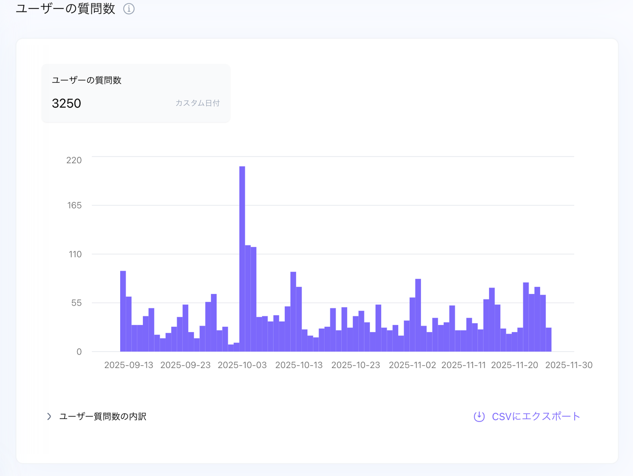 gbase-support-data-analysis-4