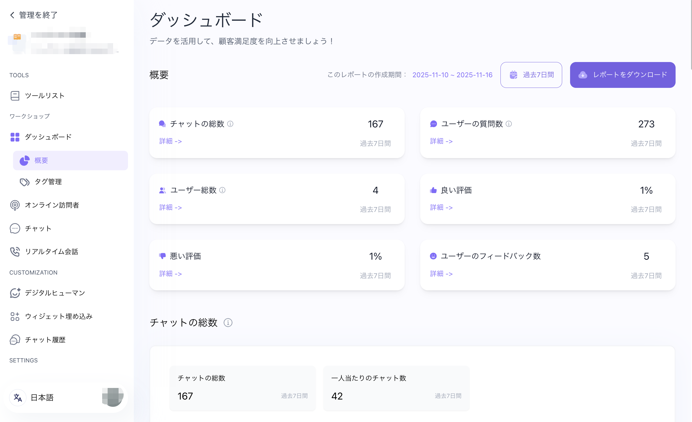 サービスデスクの全体イメージ｜AI活用カスタマーサポート