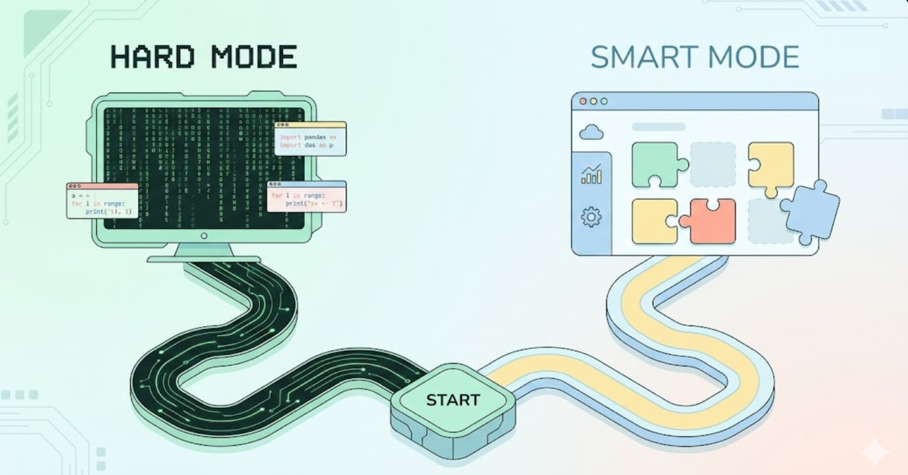 チャットボットを作る2つの選択肢