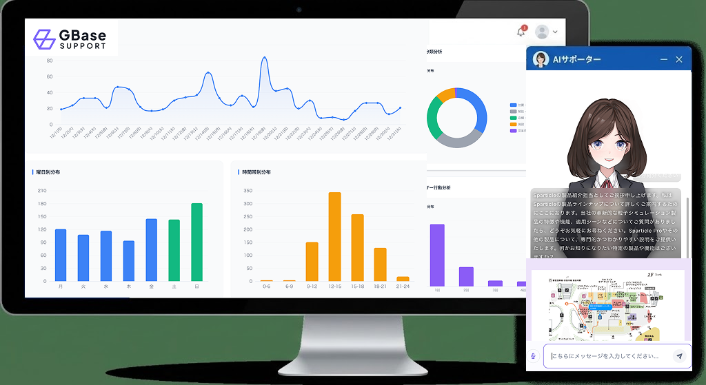 gbasesupport多言語サポート