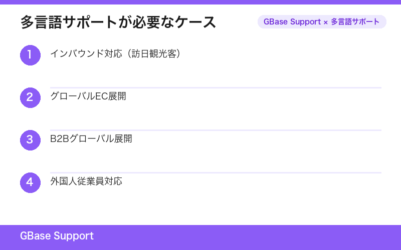 多言語サポートのニーズと課題