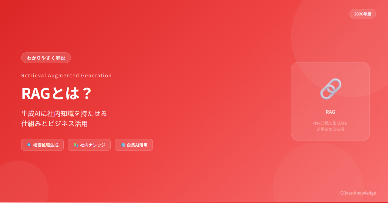 RAGとは？生成AIに社内知識を持たせる仕組みとビジネス活用【2026年版】｜GBase Knowledge