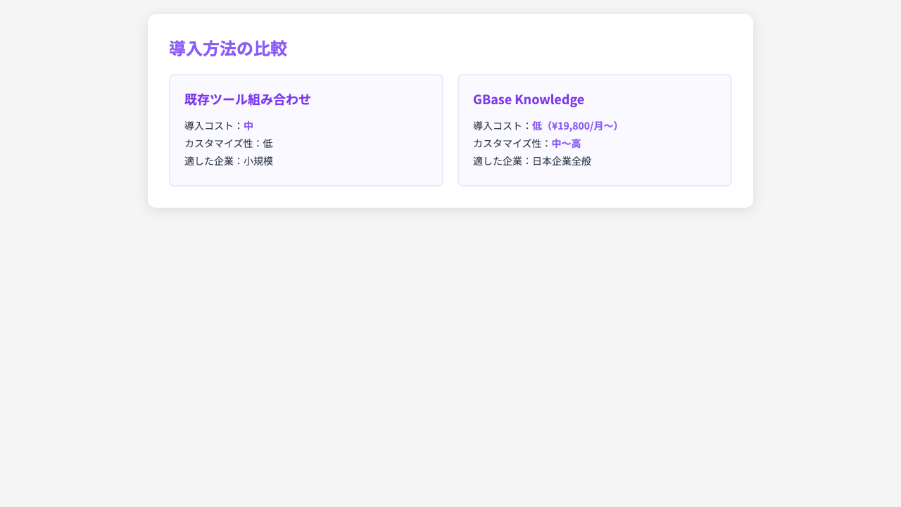 GBase Knowledgeのナレッジベース画面｜AIエージェント用の社内知識を一元管理